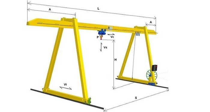 Single girder gantry crane with wire rope hoists for stone block handling 