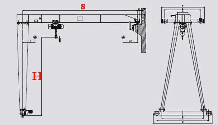 semi gantry crane drawing for specification confirmation