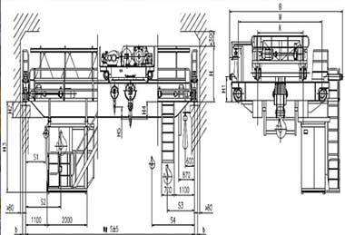 Explosion proof overhead crane