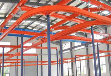 kbk monorail crane for material handling