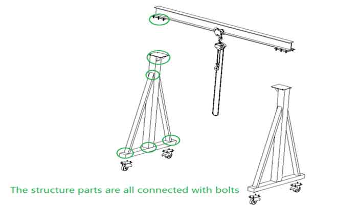 Main gantry crane structure acan be connected with bolts. 