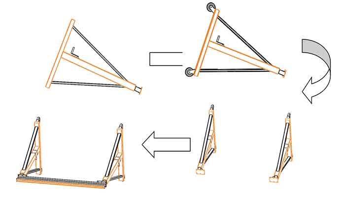 Small gantry crane assembly procetures drawing: 