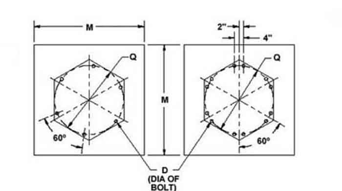 Bolt for fixing freestanding jib crane on the floor