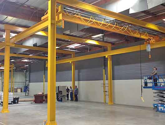 1 ton freestanding bridge crane for indoor use - Freestanding crane series 