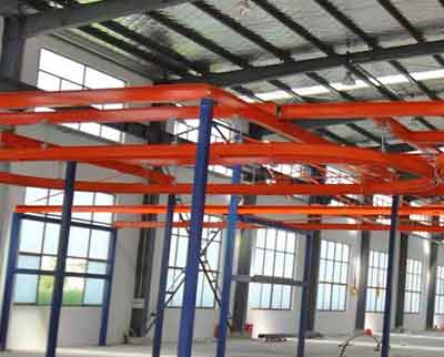 Combimed kbk crane with free standing design for arehouse Logistics