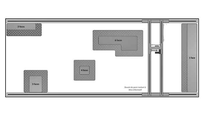 overhead crane zoning system