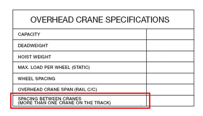 overhead crane specifications