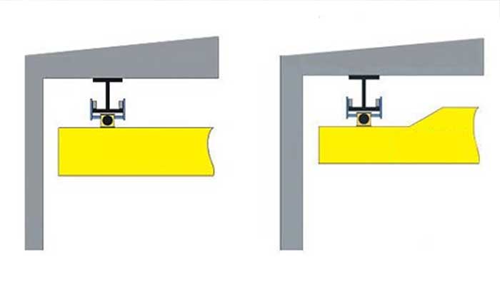 Structures of underhung overhead crane with low headroom girder design and camber design Structures of underhung overhead crane with low headroom girder design and camber design