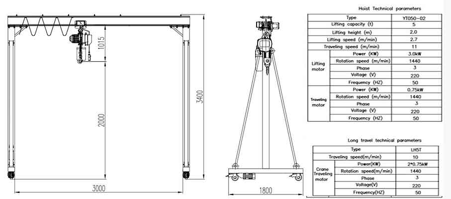 Portable gantry crane 5 ton capacity, 3 m span, and 2 m lifting height, motorized travelling gantry 