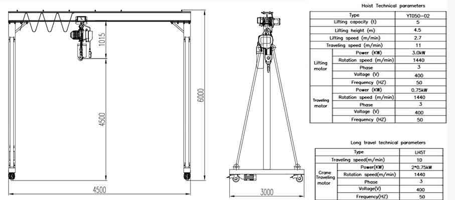 5 ton electric portable gantry crane with 4.5 m span and 4.5 m lifting height, 5 ton motorized portable gantry crane 