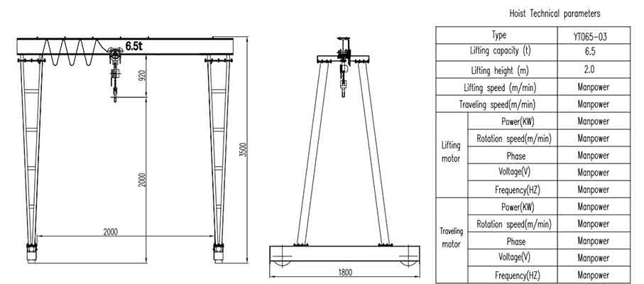 Portable gantry crane 6.5 ton -2m-2m manual travelling