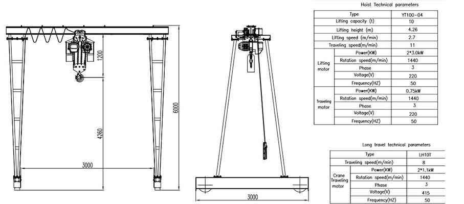portable gantry crane 10 ton-3m-4.26m chain hoist