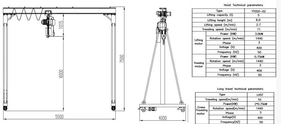 Portable gantry crane 5 ton capacity, 5.5 m span and 6 m lifting height with electric motorized travelling 