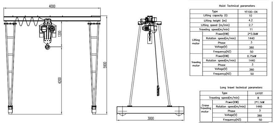 portable gantry crane 10 ton-4m-4.2m chain hoist