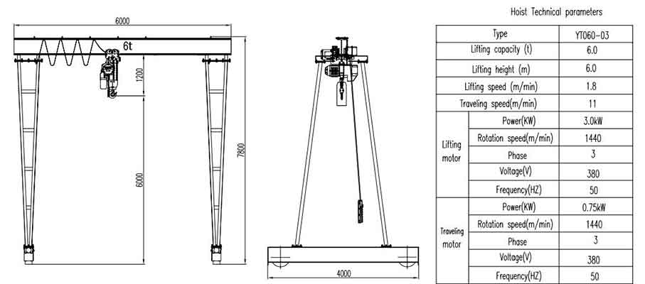 Portable gantry crane 6 ton-6m-6m chain hoist