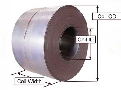 Main parameters needed for metal roll lifter