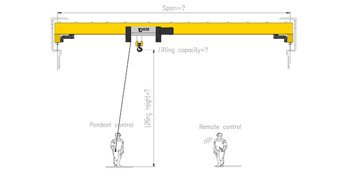 Drawing for you to custom 10 ton electric bridge crane specifications