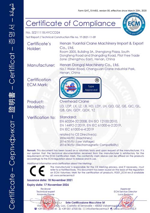 CE certificates of Overhead Cranes,