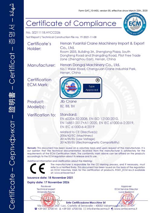 C E certifications of Jib Crane