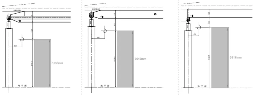 Lifting Height Comparison