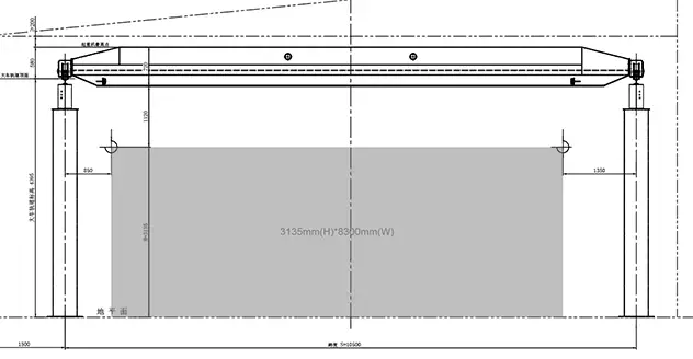 Single Girder EOT Cranes: