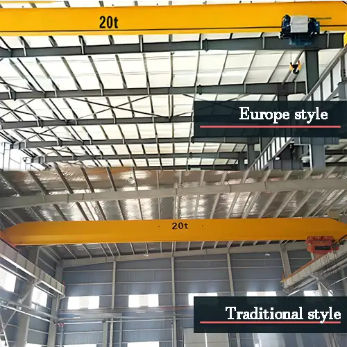 Heavy capacity single girder overhead crane (15 ton+, up to 20 ton, 25 ton, 32 ton)