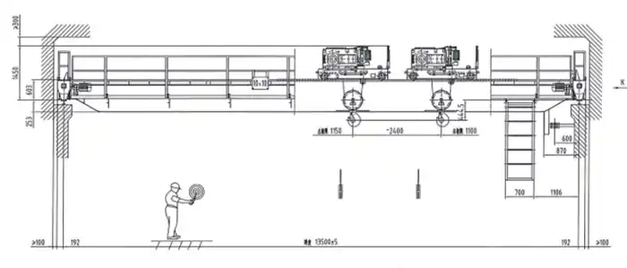 QE double girder overhead crane with tradtional 10 + 10 ton open winch trolleys