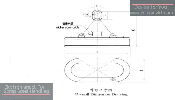 drawing of oval steel scrap handling below hook device drawing for narrow space train or truck 