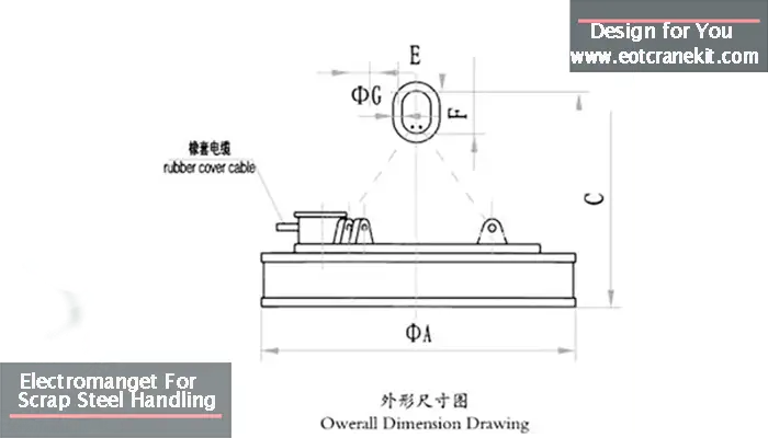 Crane electromagnet drawing for your reference, Customized design for your needs 