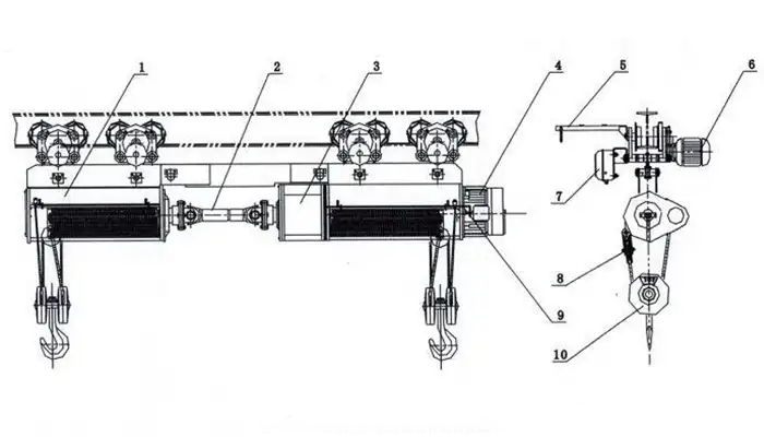 Sluice Gate Electric Hoist drawing