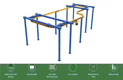 Monorails Overhead Crane System for Sale Indonesia Monorails Overhead Crane System for Sale Indonesia