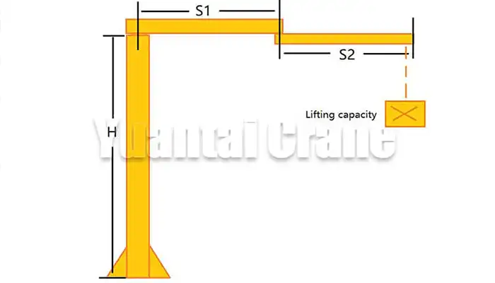 Floor mounted articulating jib crane main specifications requried to get specific price: capacity, light height, span 1 length, and span 2 length 