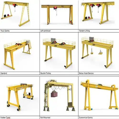 gantry crane sytem options- Check yuantai gantry crane systems overviews 