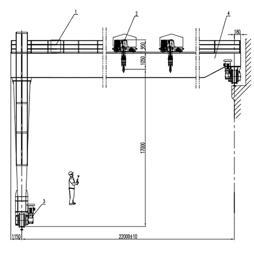 30/30 Ton 22m × 17m A5 Double Girder Semi-Gantry Crane