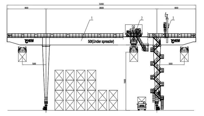 Yuantai 50t Rail Mounted Gantry Crane Drawing 36m Span Dual Cantilevers 5m Full VFD A7 Duty 360 Degree Auto-Rotation Spreader