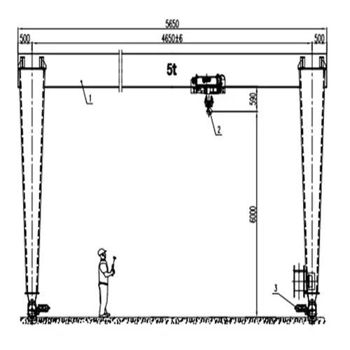  Gantry Crane 5 Ton S4.65m H7m Total Width 5.65m -MHO Indoor Gantry Crane
