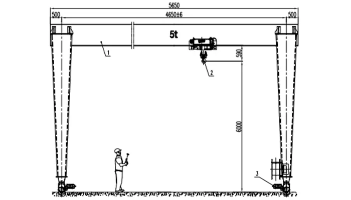 5 ton gantry crane for indoor use - Yuantai Crane Gantry Crane Project Drawing - European Single Girder Gantry Crane 5 Ton - S4.65m - H7m Total Width 5.65m