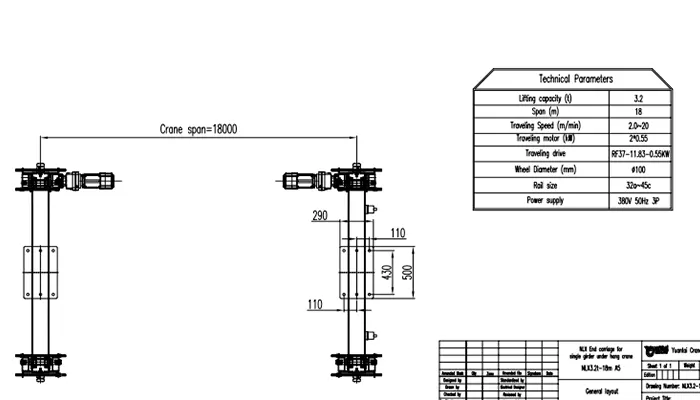NLX End Carriage 3.2 Ton S18m A5 4 Pairs for Single Girder Under Hung Crane with Ø100 Wheel RF37-11.83-0.55KW Drive 32a~45c Rail 380V 50Hz