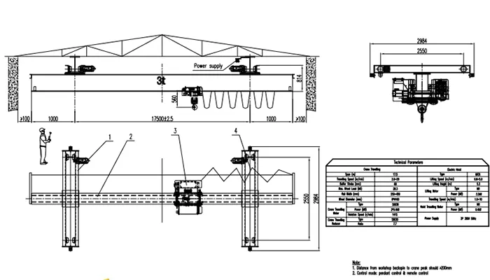 Underhung Overhead Crane 3 Ton S17.5m A5 2 Units for Tandem Lifting with Underhung Bridge Crane Under Running Crane Overhead Crane End Beam End Carriage End Truck NR Electric Hoist Hoist VFD 28.3 kN Wheel Load 250~450mm Rail 380V 50Hz