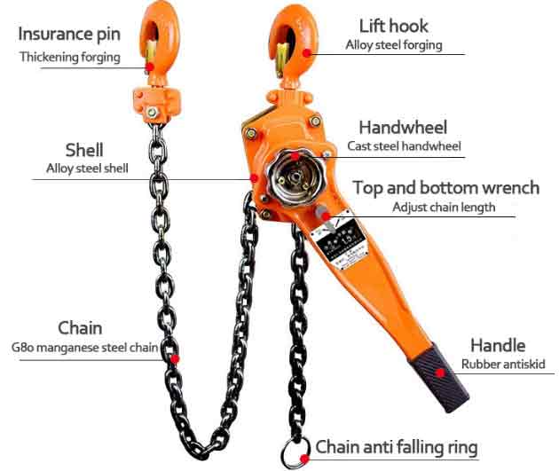 Lever chain hoist Ratchet lever hoist