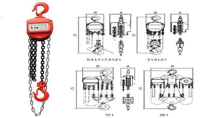 Hand chain block