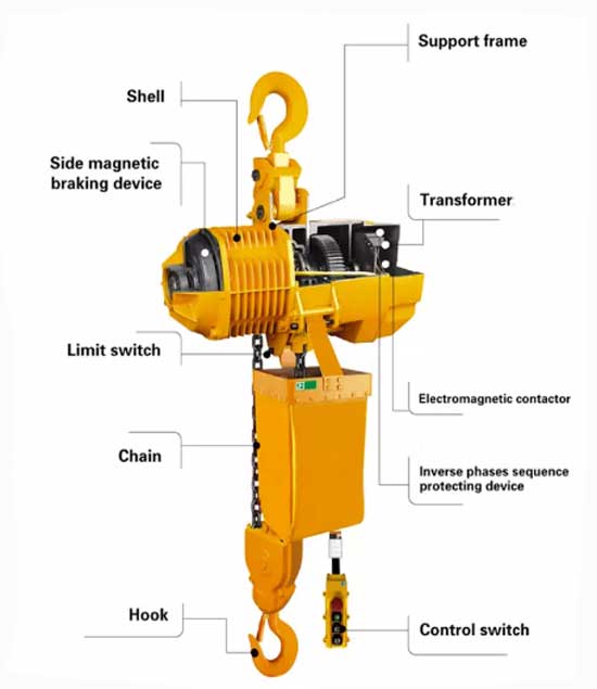 Hook suspension chain hoist