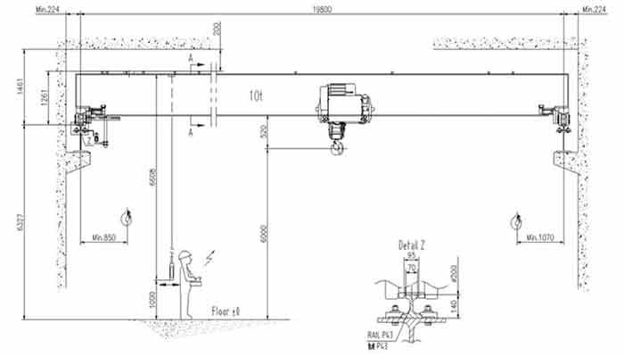 Confirm overhead crane specification to get low cost overhead cranes