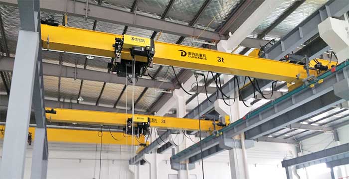 What Are Main types of Overhead Cranes? Select Right Type of Eot Crane ...