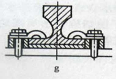 Configuration of crane runway beam & rail installation 