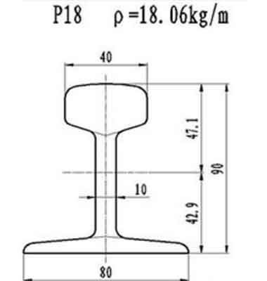 P18 runway beam & rail - Overhead crane rail & gantry crane rail