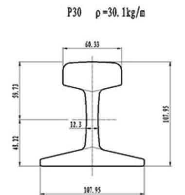 P30 runway beam & rail - Overhead crane rail & gantry crane rail