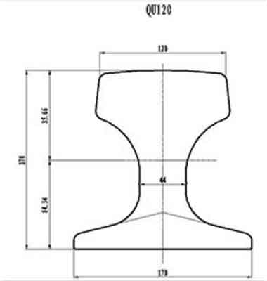 QU120 runway beam & rail - Overhead crane rail & gantry crane rail