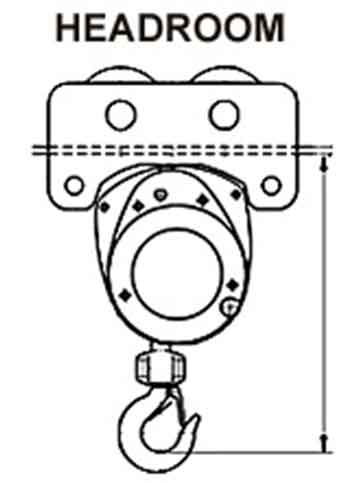 Headroom of stainless chain block