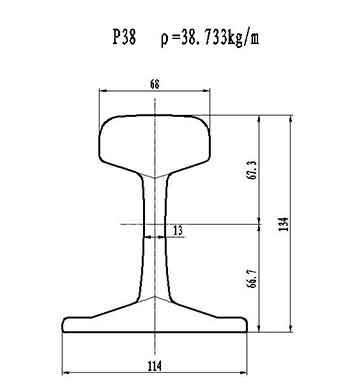 P24 crane rail for overhead travelling crane and gantry crane 
